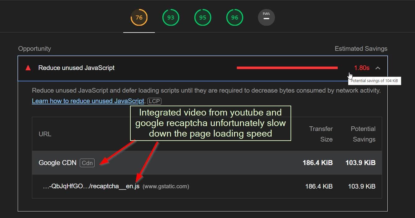 mobile performance: