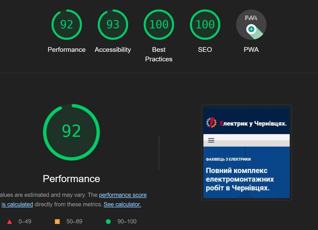 mobile performance: