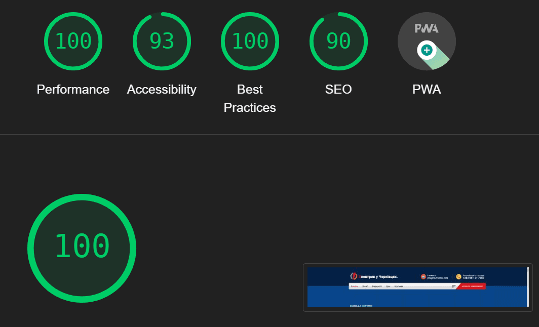 desktop performance
